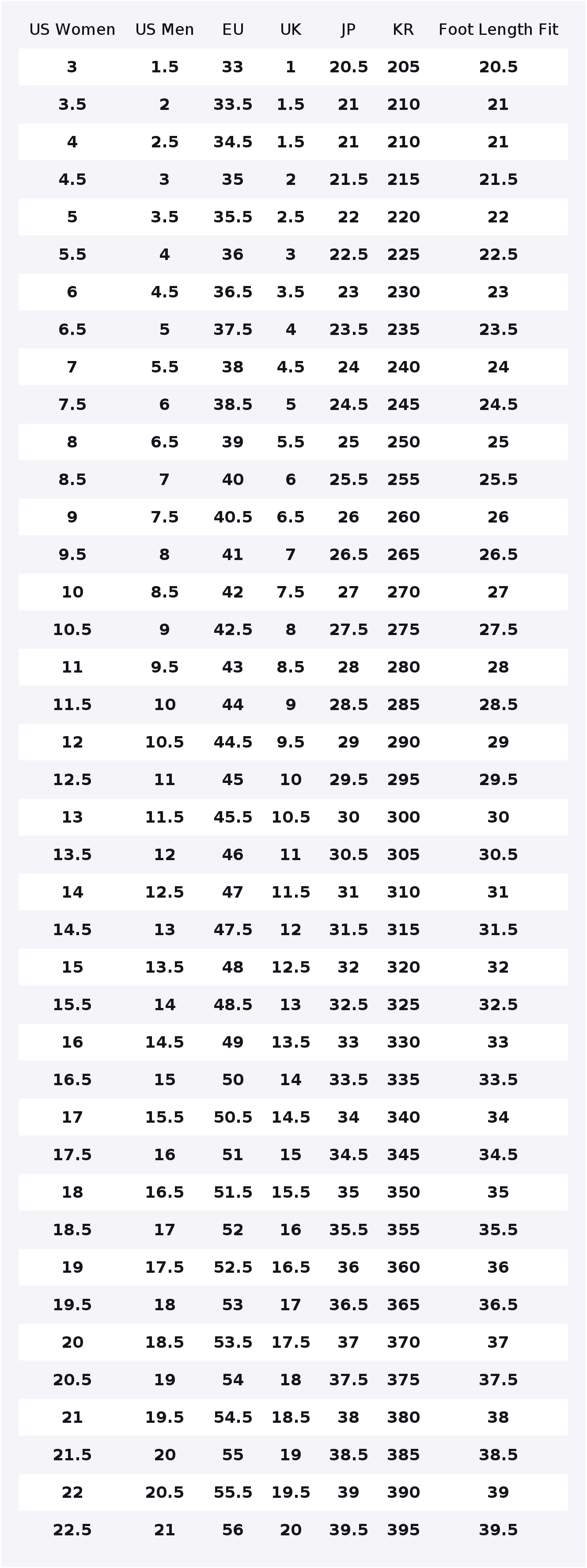 Nike Air Max 90 Casual Schoene - Nike Shoes Air Max 90 recensie en prijs